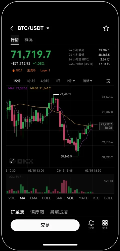 易欧交易所app最新版下载安装宣传图